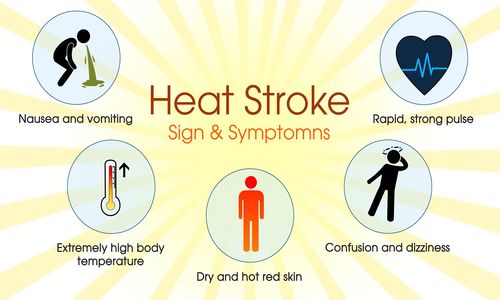 Heat Stroke